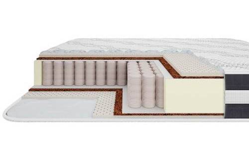 Матрас ARMOS «Luxury multigrade»