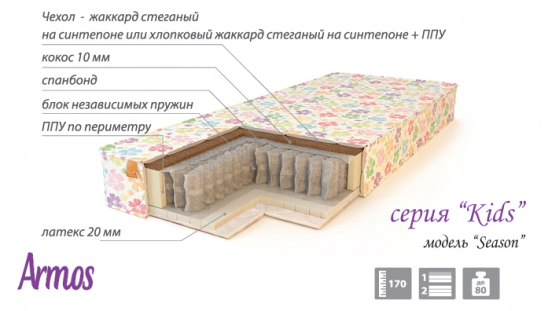 Матрас Kids Season Матрас Kids Season