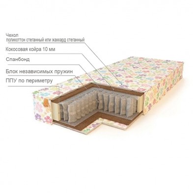 Матрас Kids Natural Матрас Kids Natural