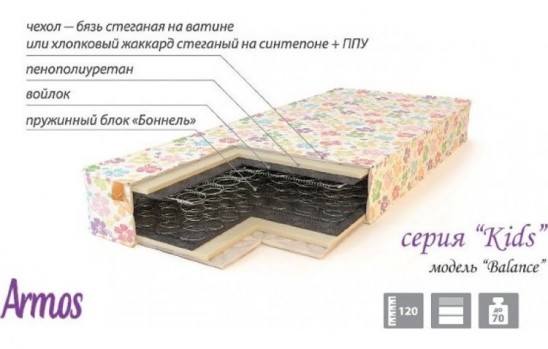 Матрас Kids Balance Матрас Kids Balance
