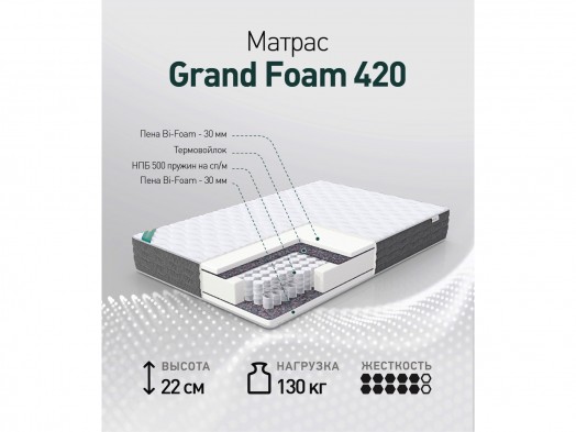 Матрас «GRAND FOAM 420»