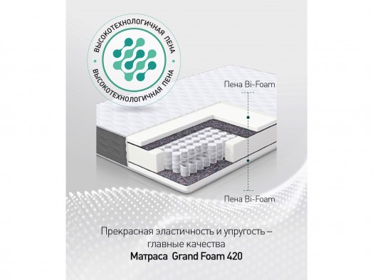 Матрас «GRAND FOAM 420»