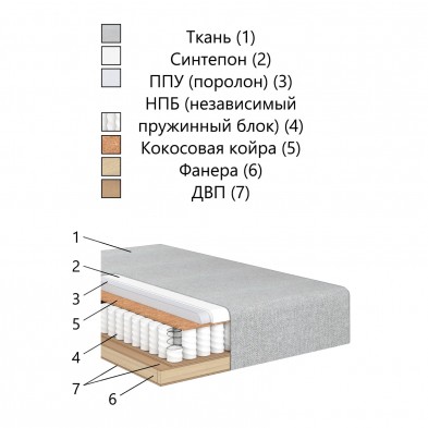 Диван-кровать «Блюз 1» шаговый механизм (без подушек) еврокнижка тик-так