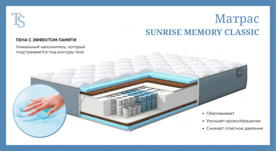 Матрас «Sunrise Memory Classic»