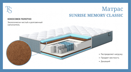 Матрас «Sunrise Memory Classic»