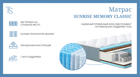 Матрас «Sunrise Memory Classic»