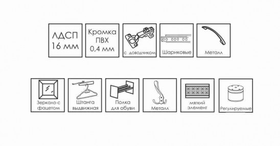 Модульная прихожая «Гретта»