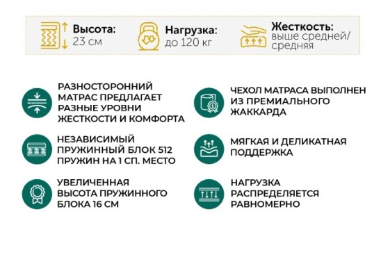Матрас «Halo»