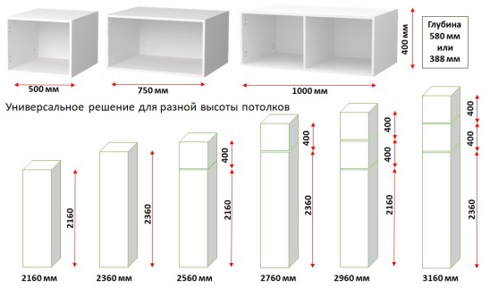 «Рум» Корпус шкафа глубина 388